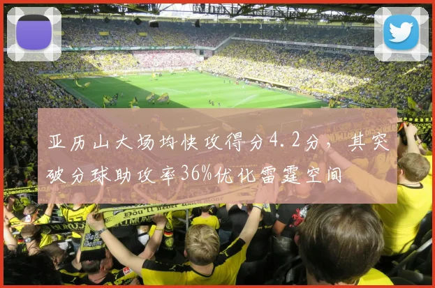 亚历山大场均快攻得分4.2分，其突破分球助攻率36%优化雷霆空间