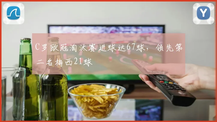 C罗欧冠淘汰赛进球达67球，领先第二名梅西21球